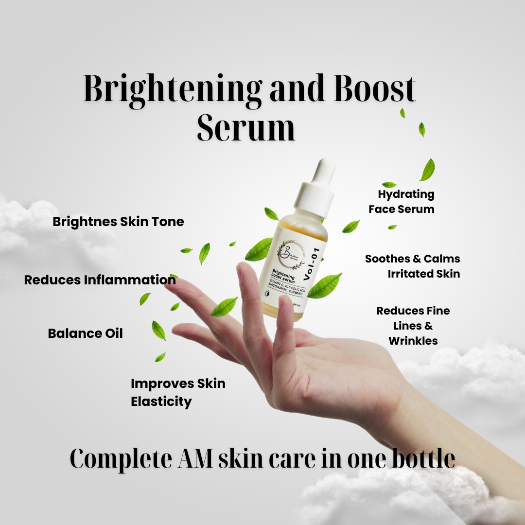 Beau Skin Studio | Volume 1